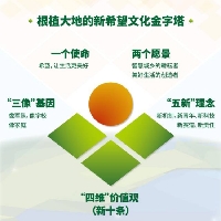 新希望集团-黑山新六农牧科技有限公司